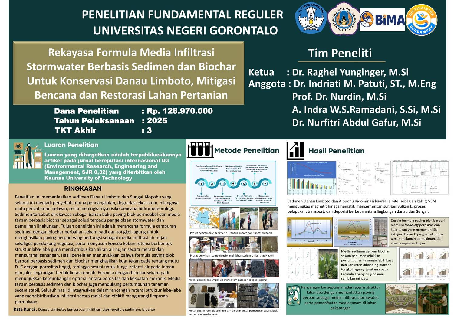 Rekayasa Media Infiltrasi Berbasis Sedimen dan Biochar untuk Konservasi Danau Limboto