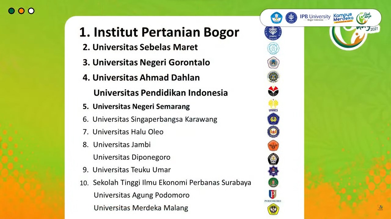 UNG Raih Peringkat 3 Nasional Abdidaya 2021