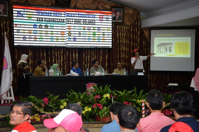 Hasil Program Kerja Mahasiswa KKN Kebangsaan Dipaparkan Dihadapan Bupati