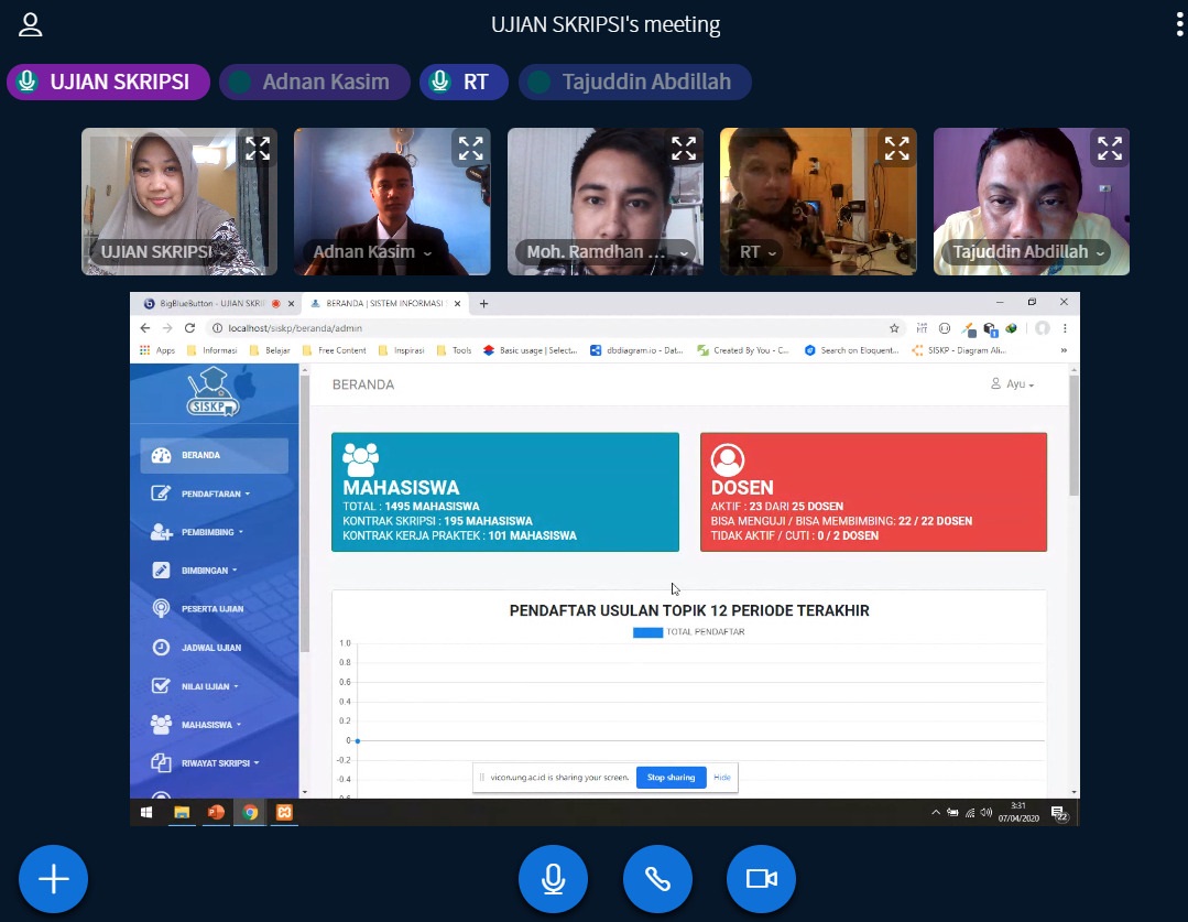 Jurusan Teknik Informatika Laksanakan Ujian Skripsi Berbasis Online