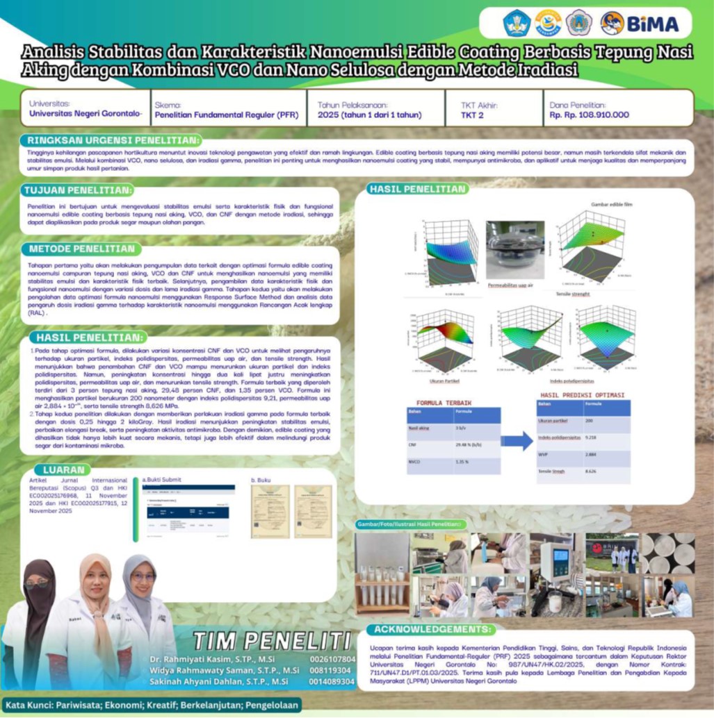 Dari Limbah Jadi Pelindung Pangan, Tim Peneliti UNG Hadirkan Inovasi Edible Coating Nasi Aking Berbasis Nano