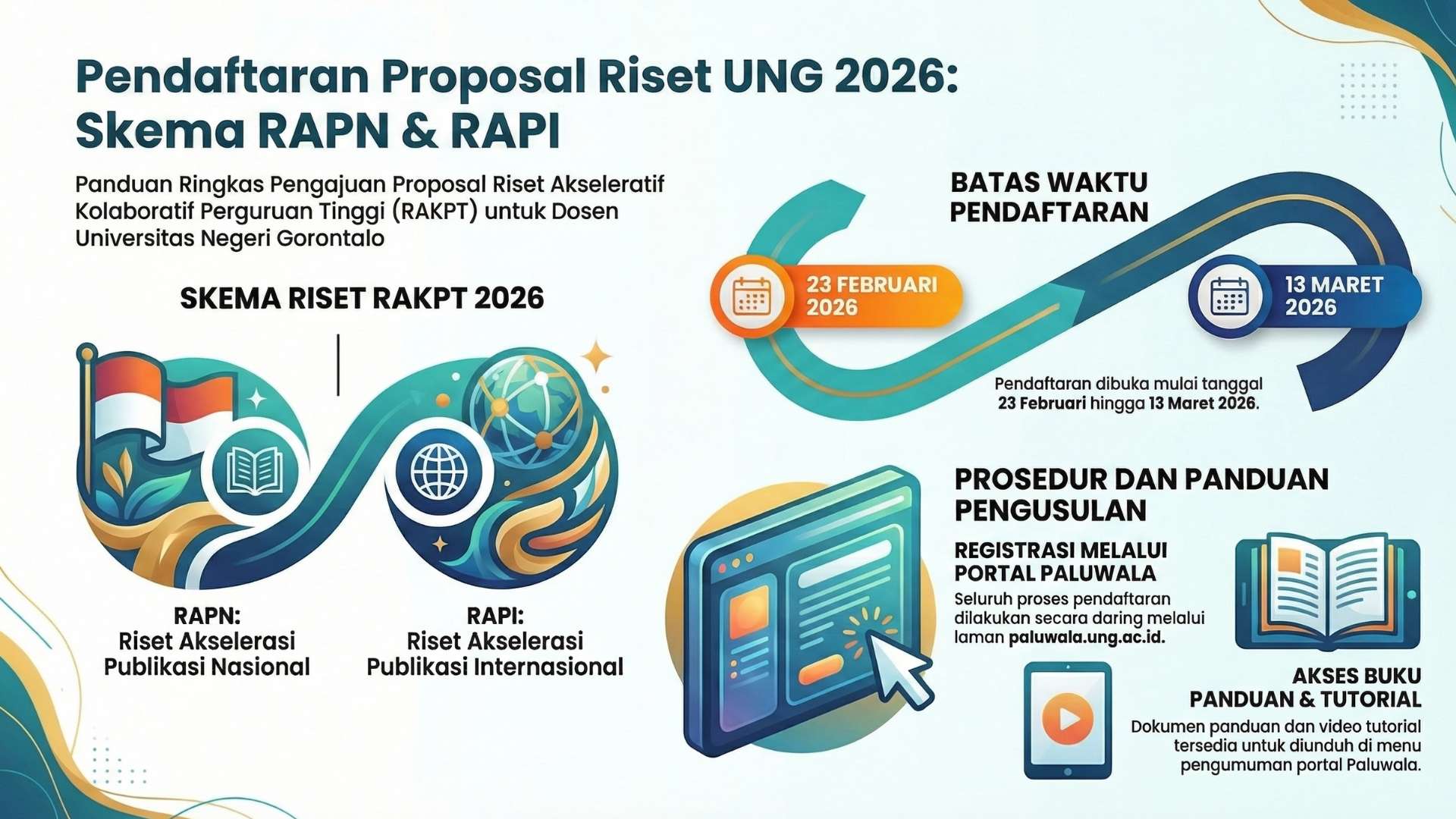 Penerimaan Proposal RAKPT Skema RAPN dan RAPI Tahun 2026