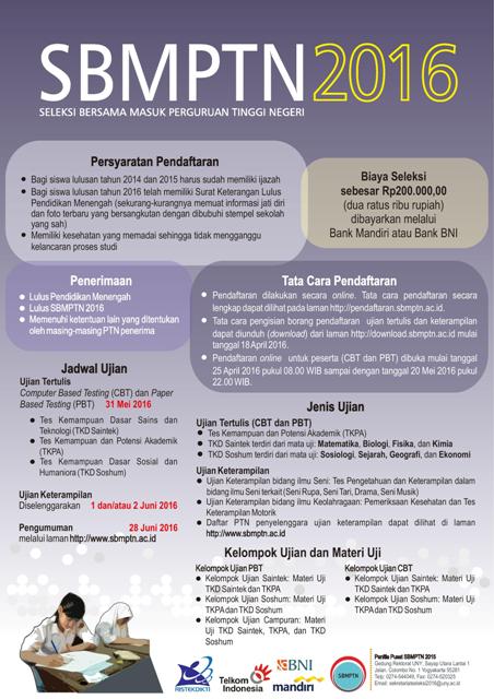 Seleksi Bersama Masuk Perguruan Tinggi Negeri (SBMPTN)  Tahun 2016