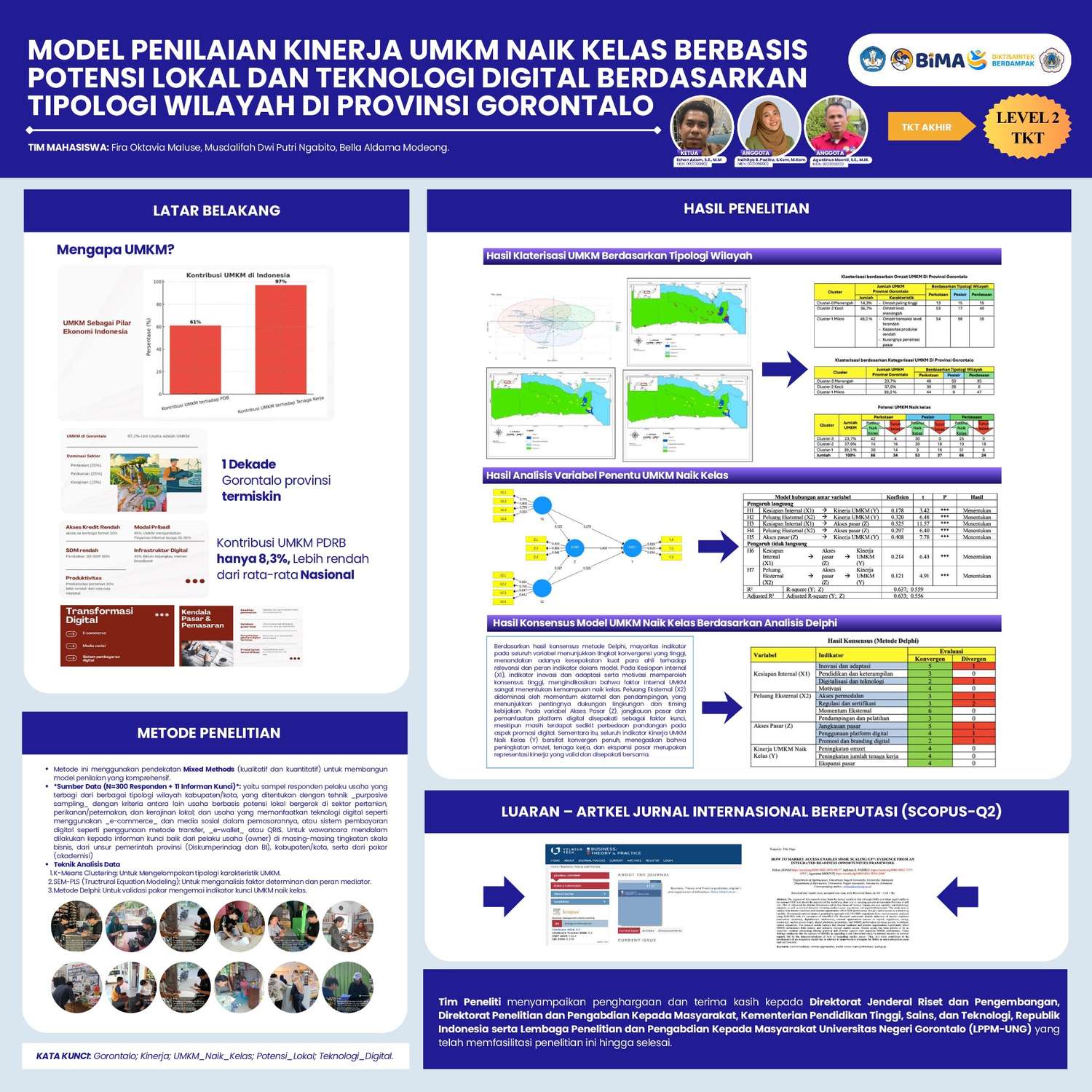 Model Penilaian Kinerja UMKM Naik Kelas di Gorontalo, Integrasi Potensi Lokal dan Teknologi Digital