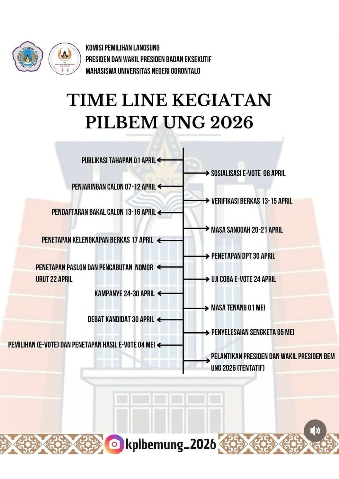 Timeline Pilbem UNG 2026 Resmi Dirilis