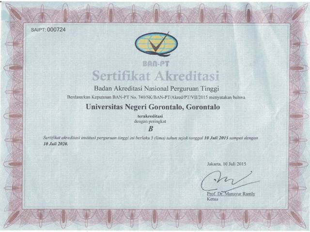 Akreditasi Institusi Universitas Negeri Gorontalo