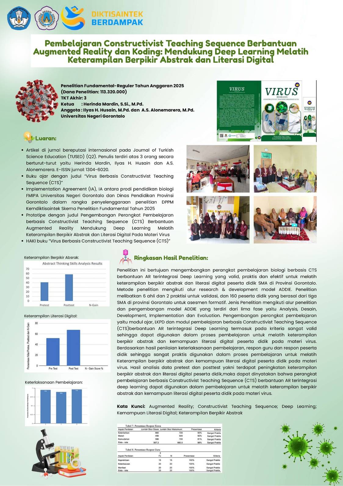 Penelitian UNG Kembangkan Pembelajaran Biologi Berbasis Augmented Reality untuk Tingkatkan Literasi Digital Siswa