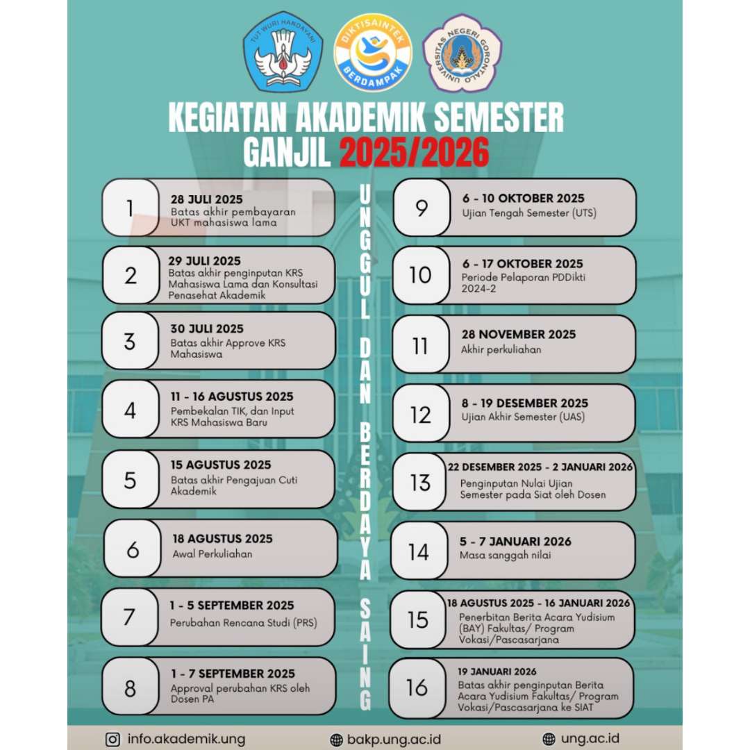 Semester Ganjil Dimulai, UNG Rilis Jadwal Resmi Kegiatan Akademik 2025/2026