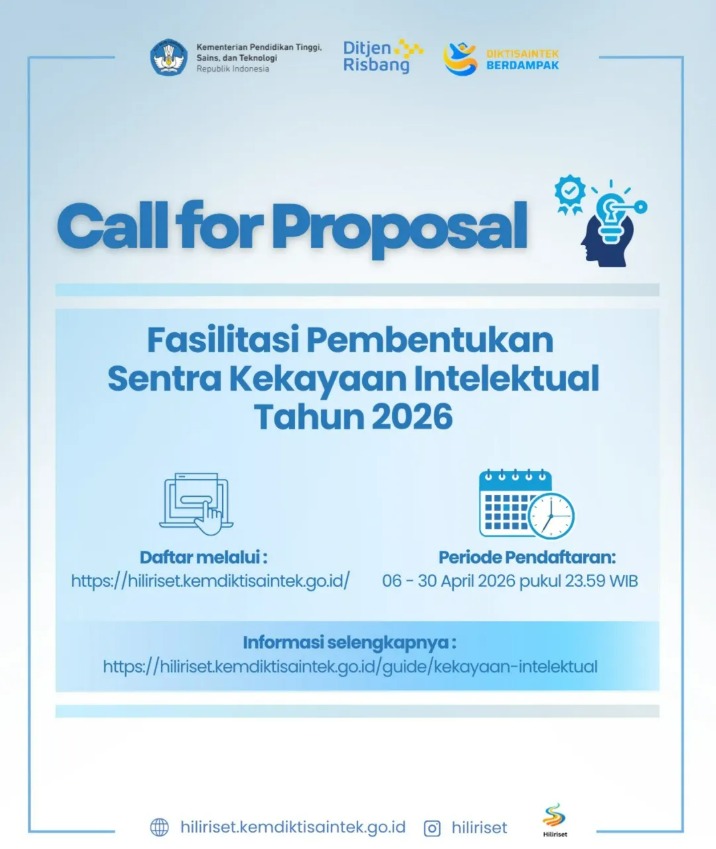 Call For Proposal: Program Fasilitasi Pembentukan Sentra KI