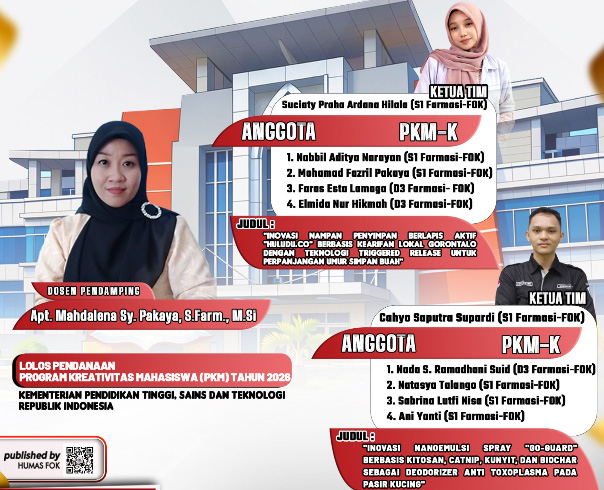 Dua Kelompok Mahasiswa Jurusan Farmasi Lolos Program Pendanaan PKM-K
