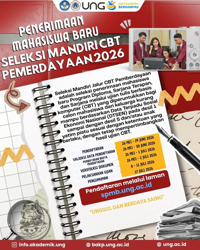 Penerimaan Mahasiswa Baru Jalur Seleksi Mandiri CBT Pemberdayaan Tahun Tahun 2026