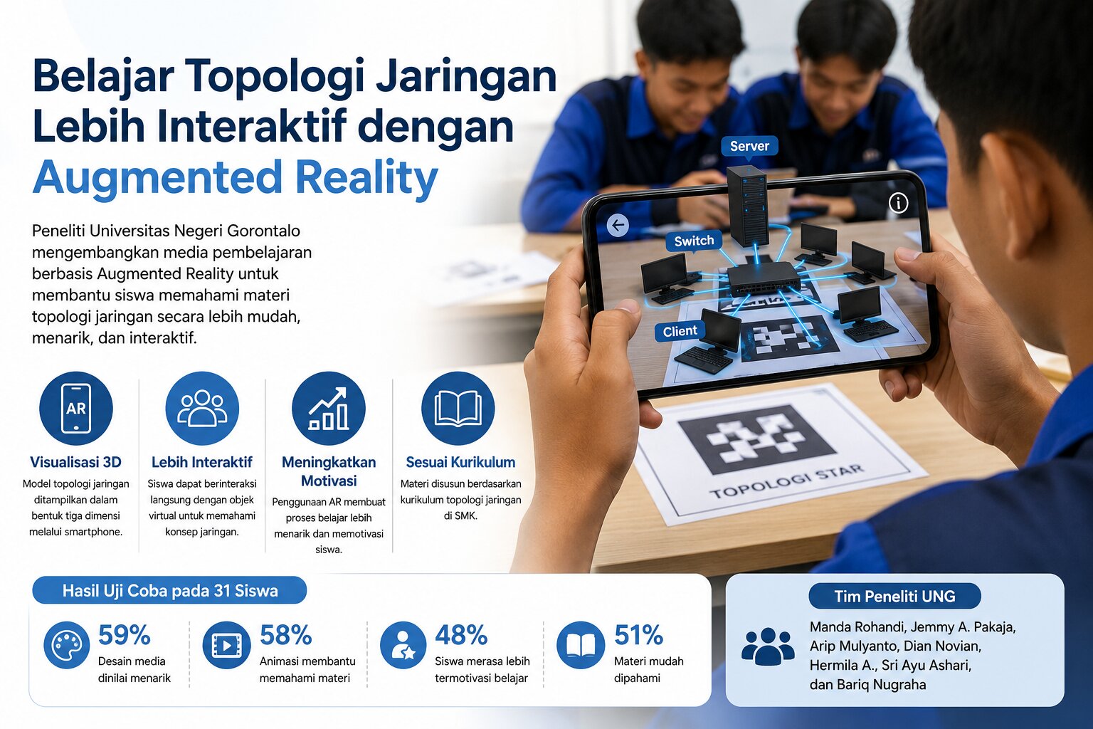 Inovasi Pembelajaran Akademisi UNG, Augmented Reality Hadirkan Pengalaman Belajar Topologi Jaringan yang Lebih Menarik