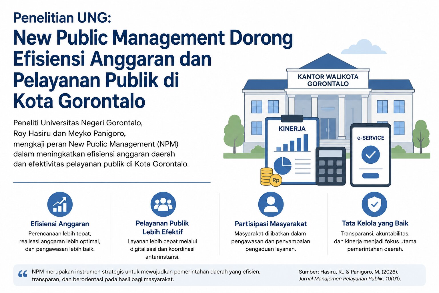 Penelitian UNG Ungkap Peran New Public Management dalam Mendorong Efisiensi Anggaran dan Pelayanan Publik di Kota Gorontalo